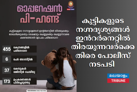 കുട്ടികളുടെ നഗ്നദൃശ്യങ്ങള്‍ ഇന്‍റര്‍നെറ്റില്‍ തിരയുകയും ശേഖരിക്കുകയും കൈമാറ്റം ചെയ്യുകയും ചെയ്യുന്നവര്‍ക്കെതിരെ പോലീസ് നടപടി